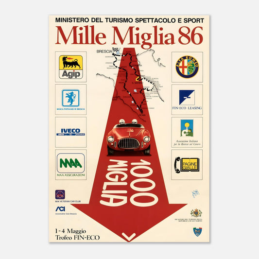 Mille Miglia 1986 Retro Poster