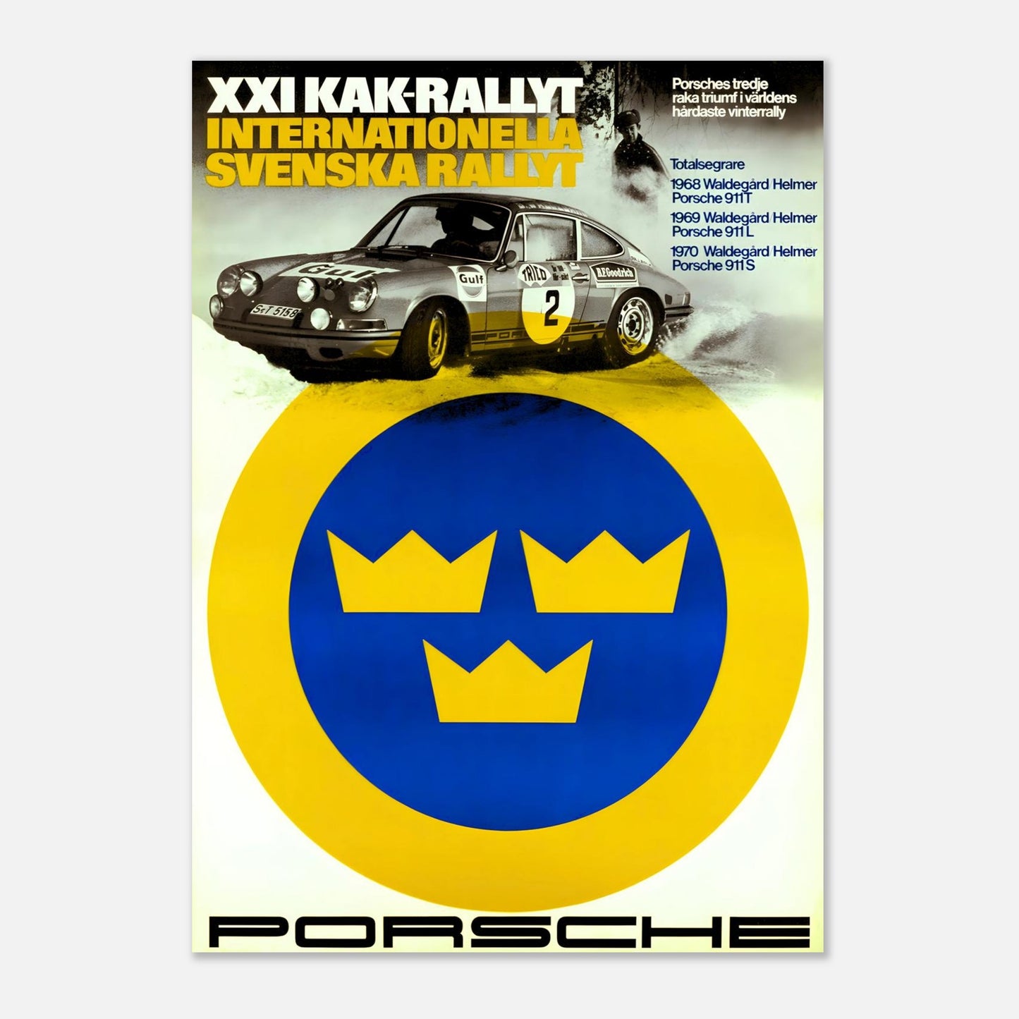 Retro Poster of the 1970 - Rally Sweden - Porsche